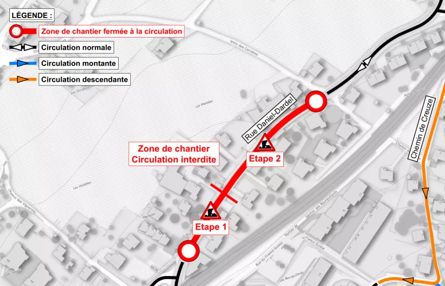 Travaux chauffage à distance Saint-Blaise